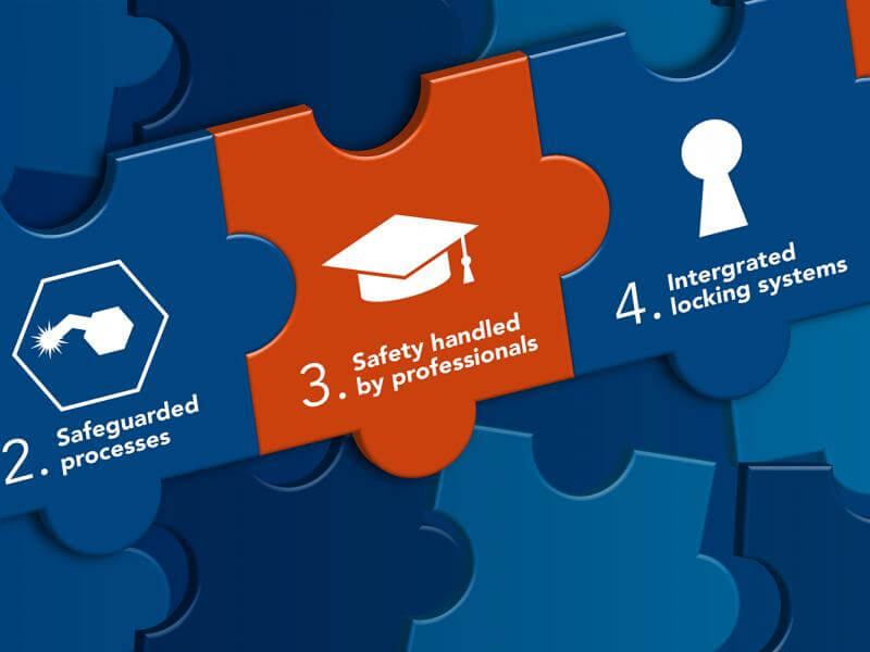 Puzzle pieces showing the safety awerness trend ahead.